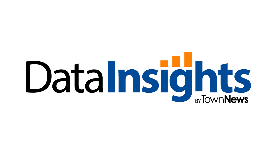 Data Insights by TownNews